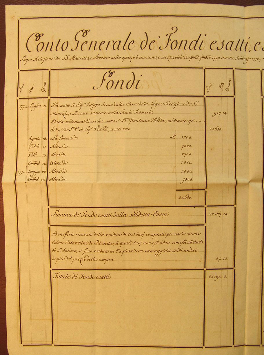 Conto generale dei conti Calasetta 1772
