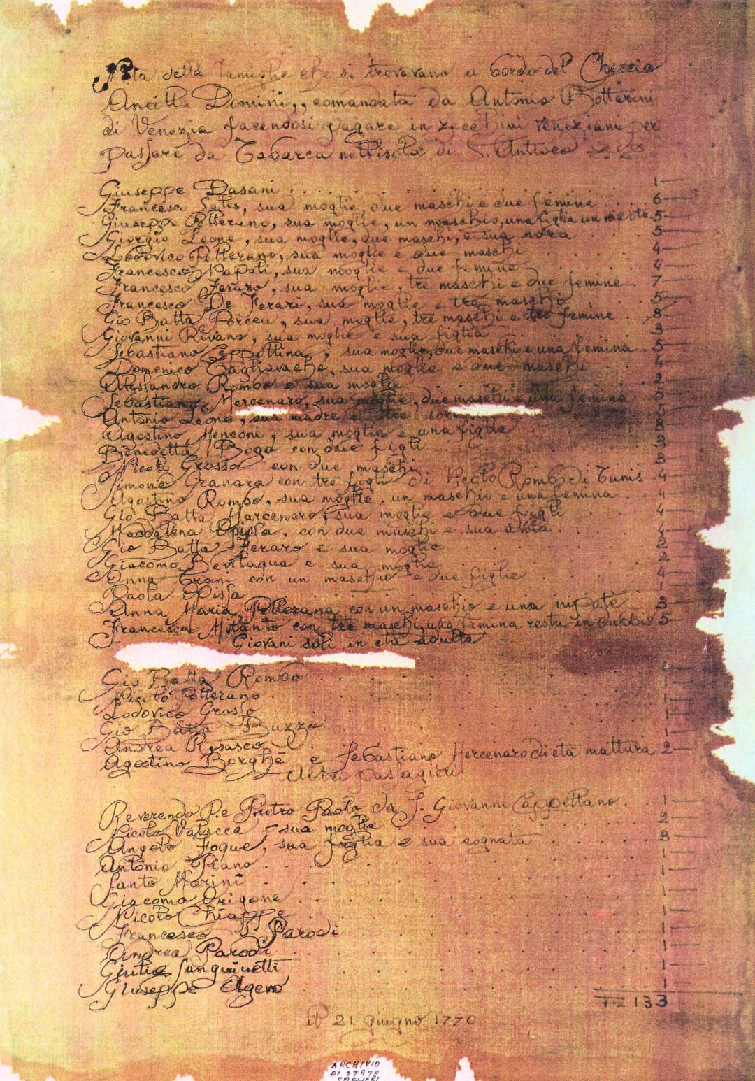 Lista famiglie sulla Ancilla Domini